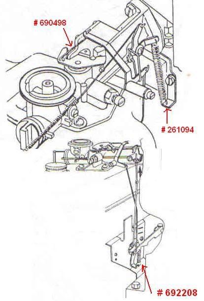 Montgomery Ward Tiller Parts Diagram - General Wiring Diagram